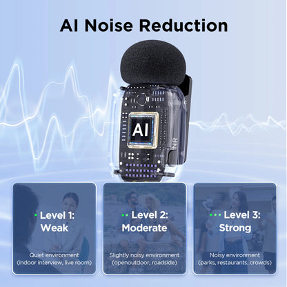 BOYA Mini Wireless Lavalier Microphone for iOS & Android